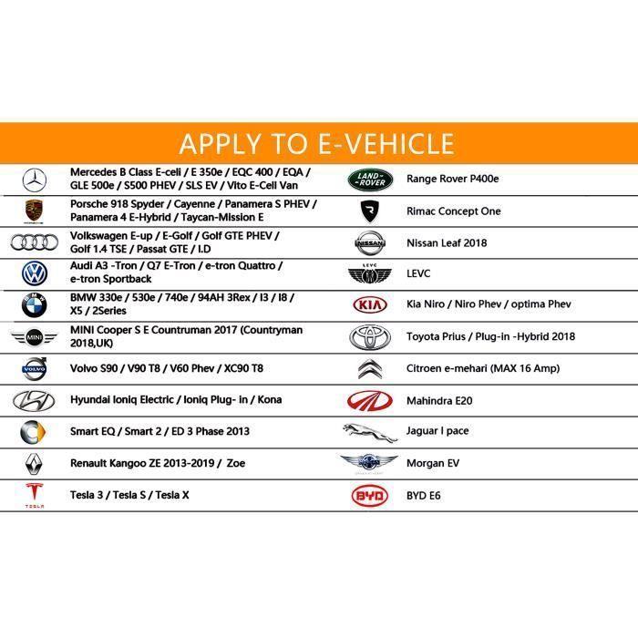 Station de charge 32A chargeur de voiture électrique EVSE Wallbox 7.6/11/22KW câble de type 2 IEC62196 contrôle APP.Bazarland30