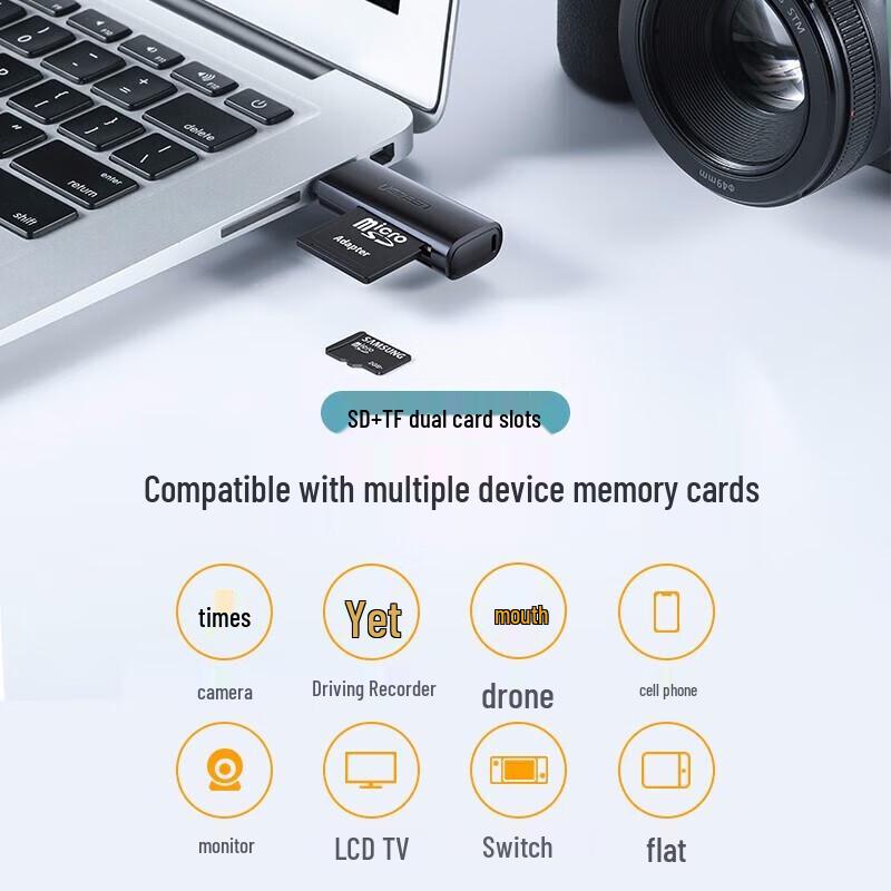 UGREEN USB 2.0 2-in-1 SD/TF Card Reader