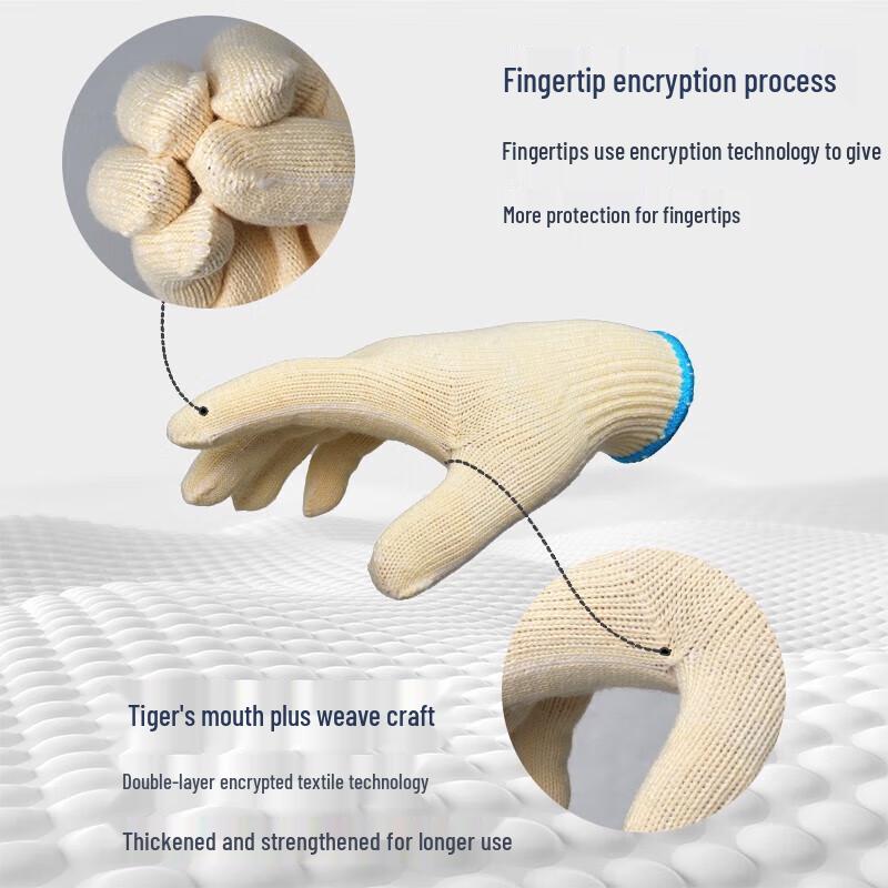 NHZHIW Heavy-Duty PU Coated Work Gloves