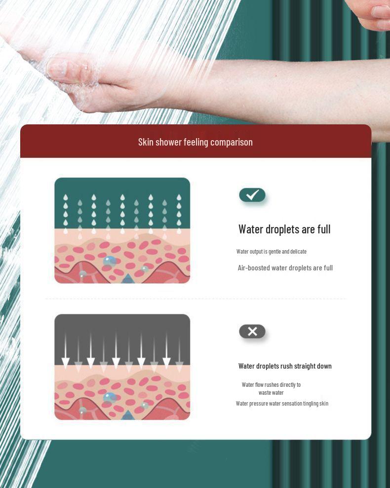 Zestaw Deszczownica Ciśnieniowa do Łazienkowych Podgrzewaczy Wody