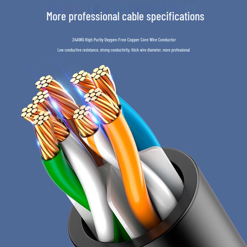 Shengwei CAT6 Ethernet Patch Cable