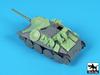 Black Dog 38 Tank Destroyer Hetzer Accessory Set Resin Military Parts HAUT72162 1/72 (for Vespid) (Tank)