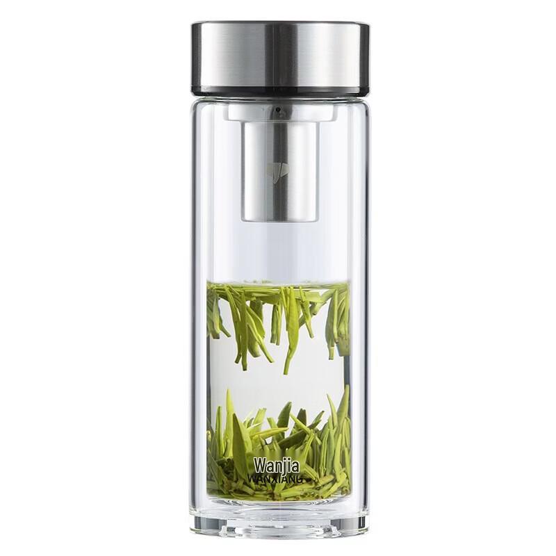 WANXIANG Double-Wall Business Travel Mug