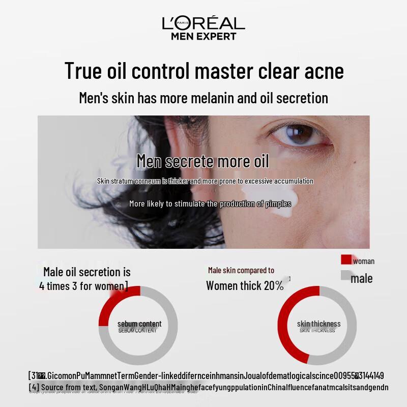 L Oréal Men s Volcanic Rock Oil Control Anti-Acne Cleanser