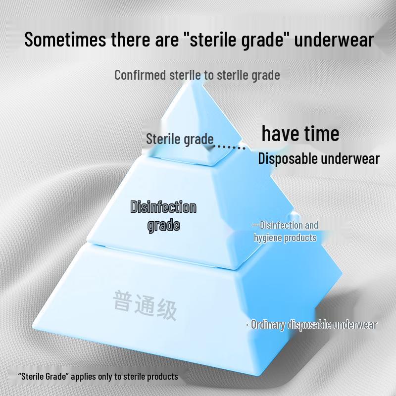 Мужские стерильные антибактериальные одноразовые боксеры