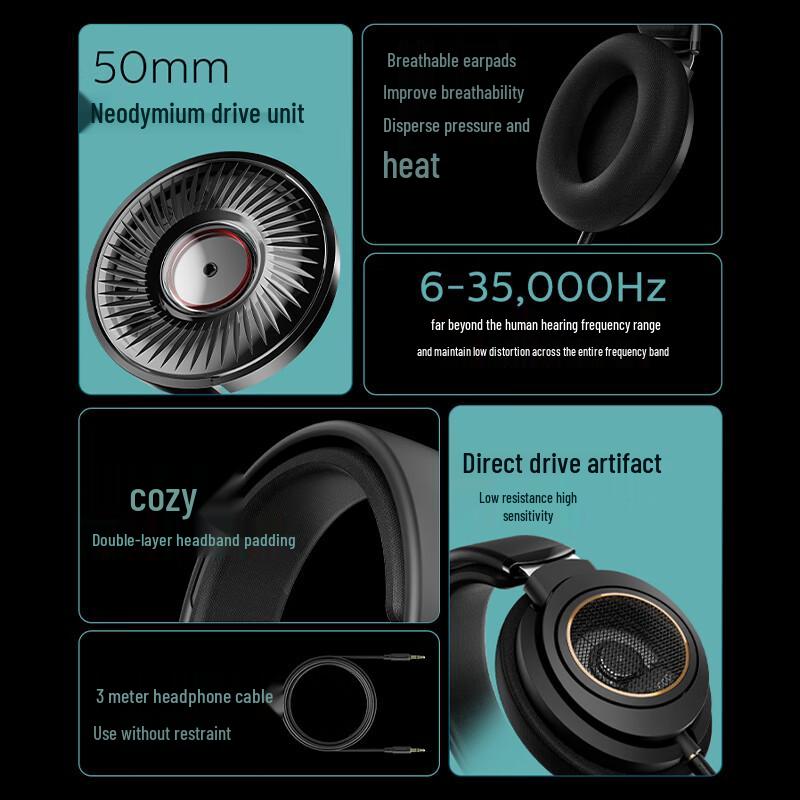 Philips Wired Over-Ear Hi-Fi Headphones