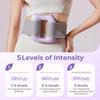 High-Frequency Vibration Multifunctional Full-Body Fascia Ring Ergonomic Design Full-Body Fat Burning and Shaping