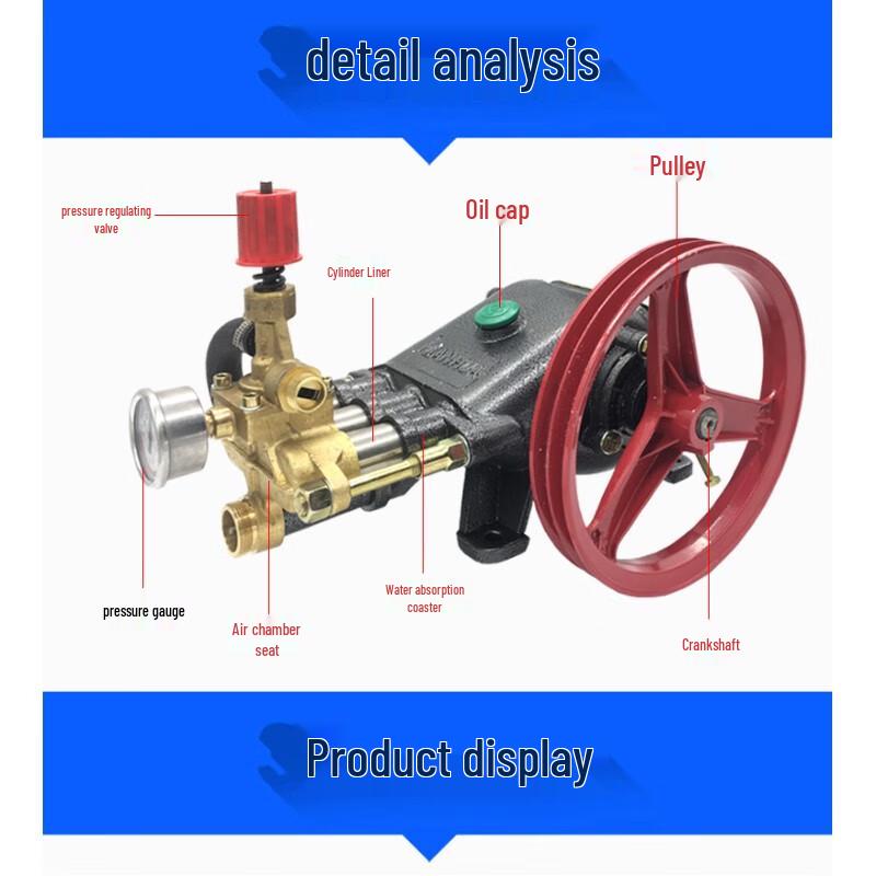 Commercial High-Pressure Washer Pump Head Assembly