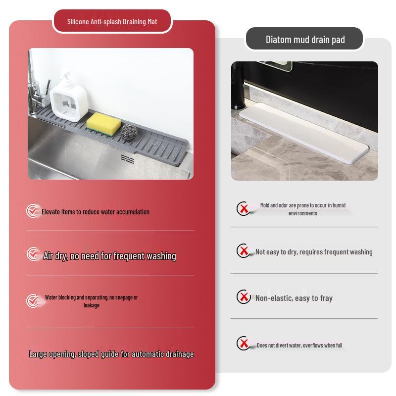 Silicone Draining Mat for Narrow-Edge Sink & Faucet Splash Guard