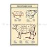 Beef Chart Meat Butcher Meat Cuts Kitchen Art Vintage Victorian Bacon Ham Meat Food Poster Metal Plaques Create Tin Sign Poster