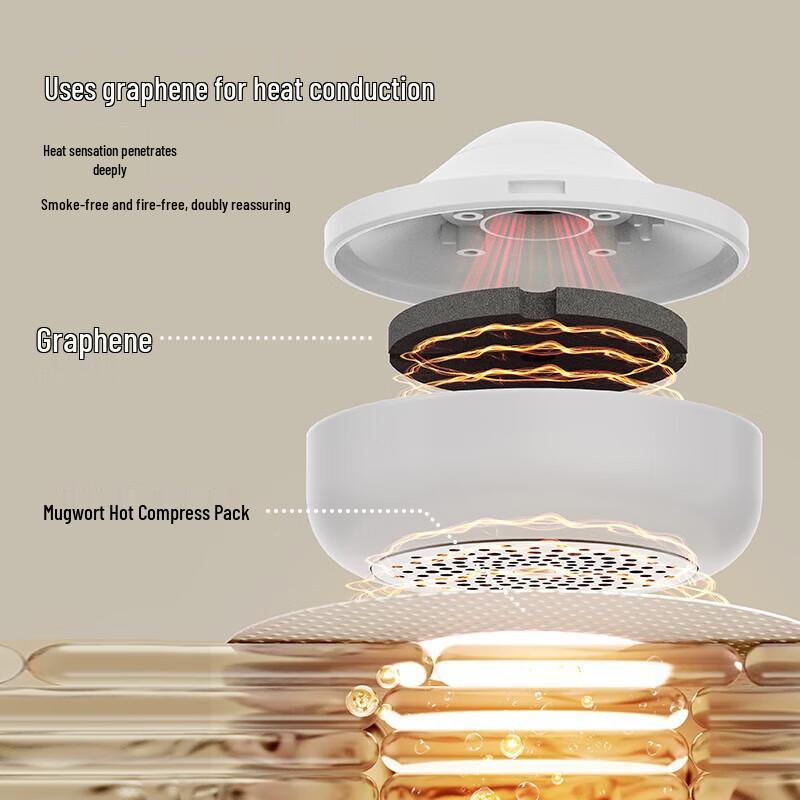 Philips Smart Graphene Moxibustion Heating Device