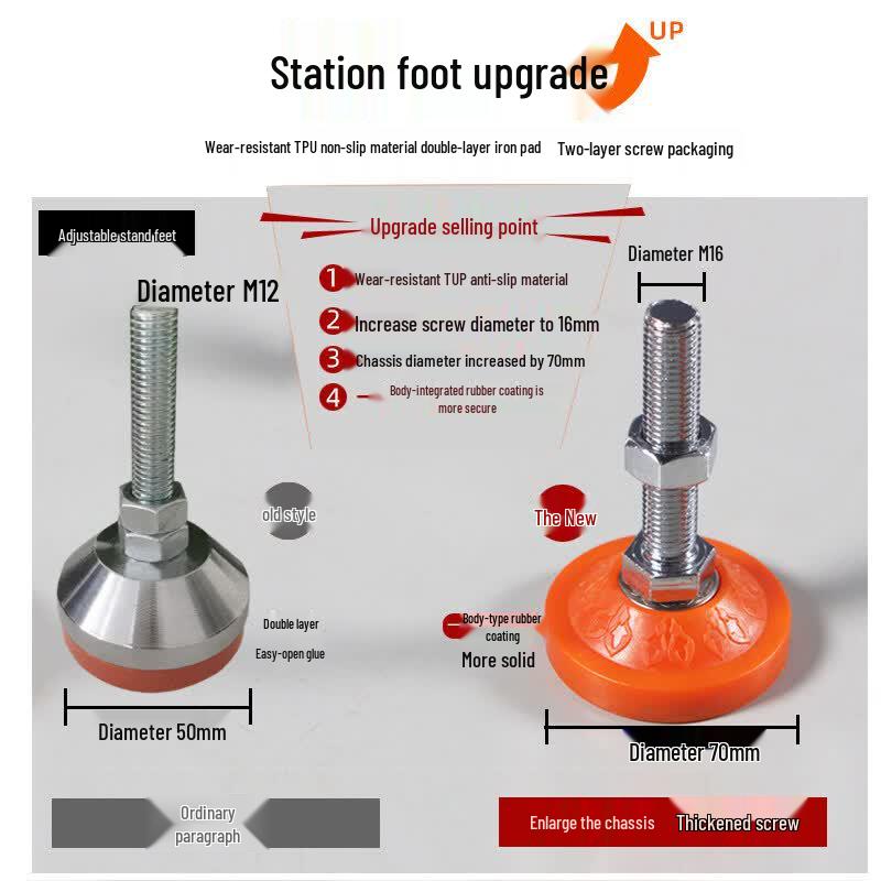 CNC Machining Center Fixed Foot Pad
