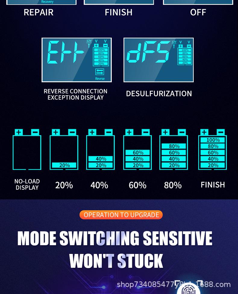 12V Smart Pulse Repair Charger for Lead-Acid Batteries - Motorcycle & Car Compatible