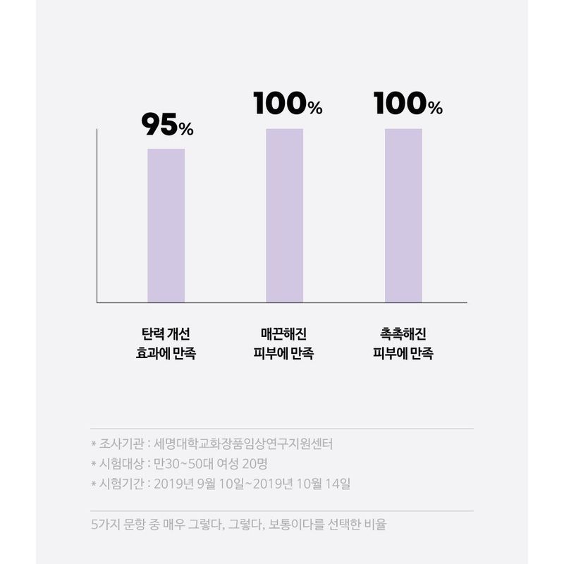 AMPLE: N - Peptide Shot Ampoule Jumbo