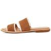 Versatile Rubber Sole Slide Slippers Women's Chestnut Brown 1110984-CHE