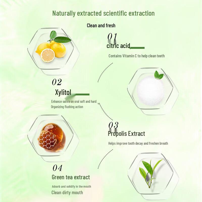 Propolinse Matcha Propolis Mouthwash