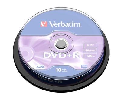 Lagringsenheder – CD'er og DVD'er