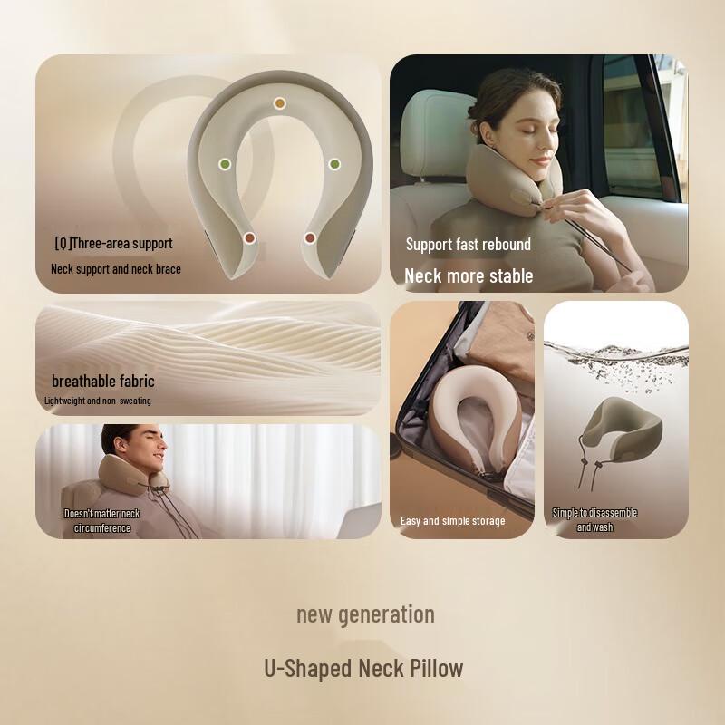

SKG N1 Series 2 Travel & Home Neck Pillow