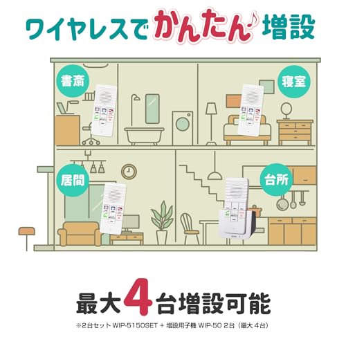 ELPA DECT Funk-Gegensprechanlage Sprechanlage Kein Aufbau erforderlich Pflege Funk Keine Verkabelung erforderlich WIP-5150SET