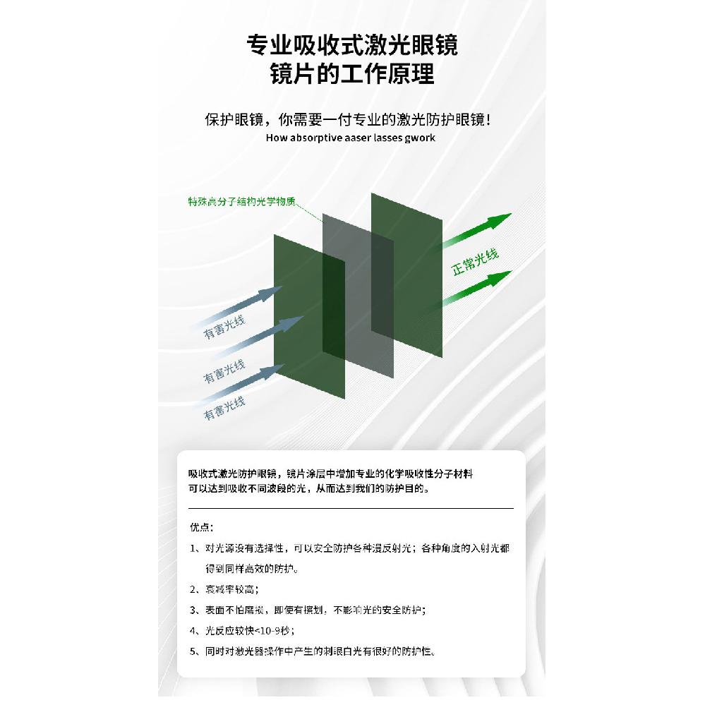 Eye protection, anti-light radiation glasses, laser protective goggles, beauty salon laser goggles, protective eyewear for light workers