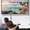 SAMZHE 4K HDMI Male To Female Extension Cable