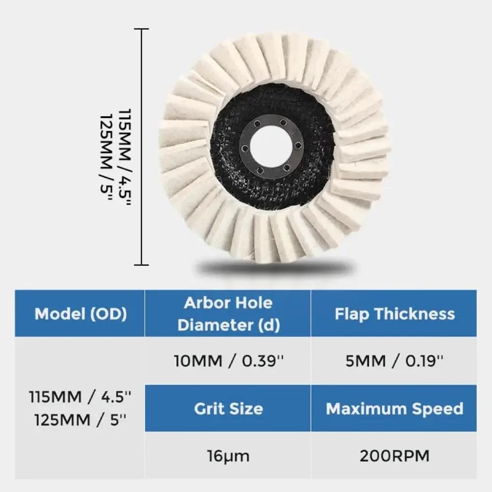 Wool Polishing Wheel for Angle Grinder, Premium Felt Buffing Pad, High Density Disc for Marble Stone Metal Stainless Steel