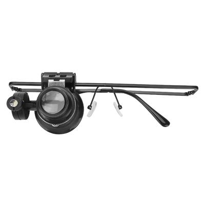 Optik Aygıtlar – Büyüteçler