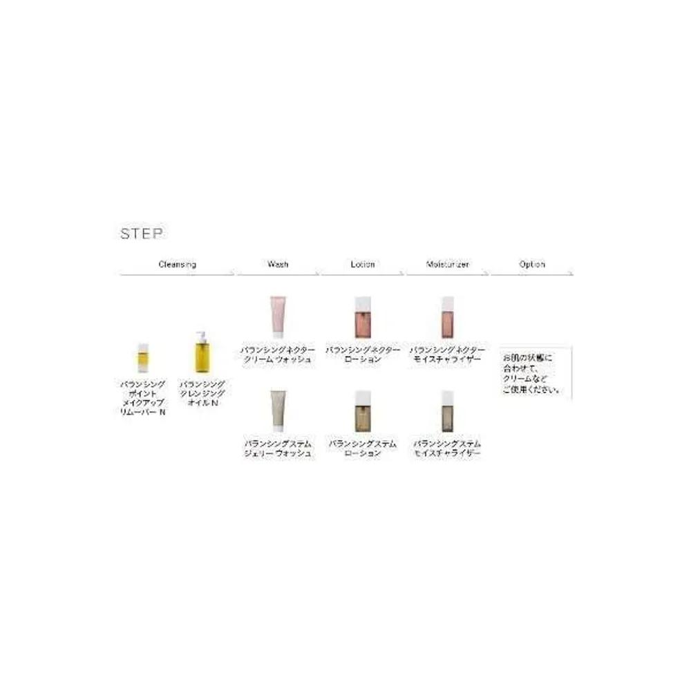 THREE Authentic Balancing Stem Lotion