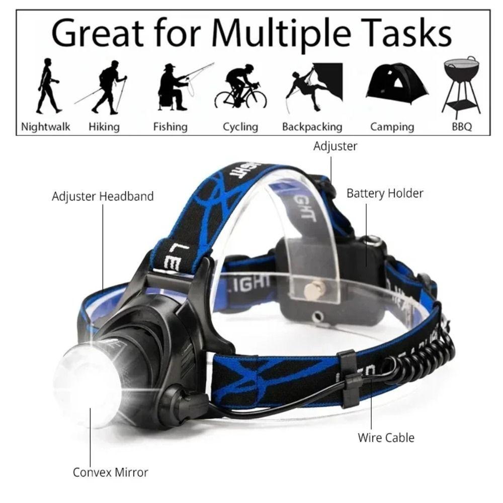 Super Bright LED Headlamp USB Charging Zoomable Head Torch New Telescopic Headlamp  Hunting