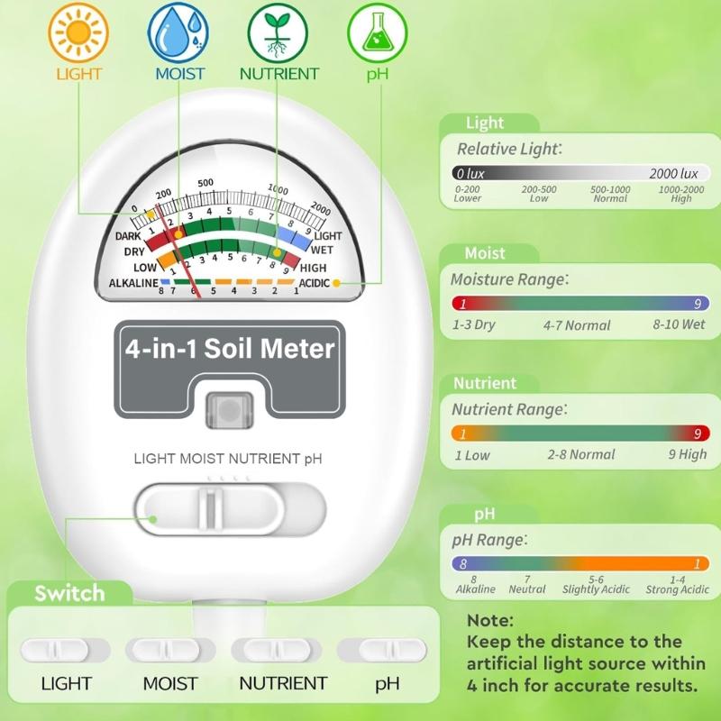 Digital Soil Acid Base Meter with Moisture Fertility & Sunlight Detection Strong Plastic Build Easy to Read Display ABS