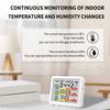 5 in 1 Monitor for CO2 TVOC CO Monitor with Temperature Humidity Sensor Portable Indoor Outdoor Gas Monitor for Home