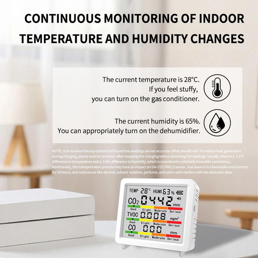 5 in 1 Monitor for CO2 TVOC CO Monitor with Temperature Humidity Sensor Portable Indoor Outdoor Gas Monitor for Home