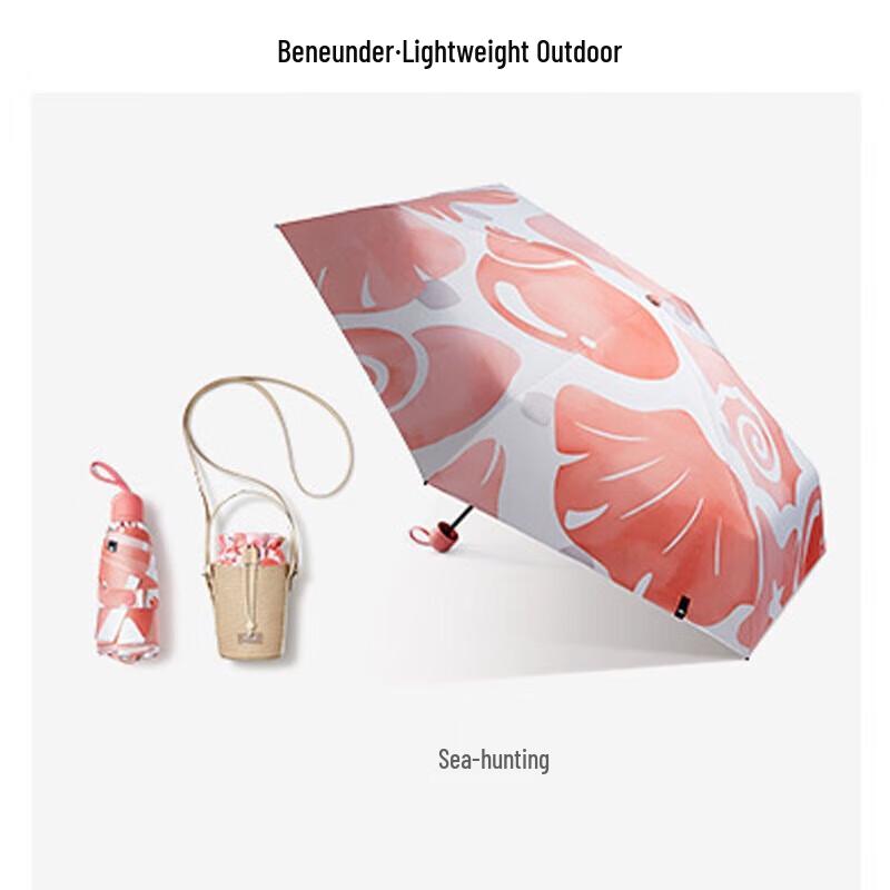 Beneath the Banana 5-Fold UV Protection Sun/Rain Umbrella