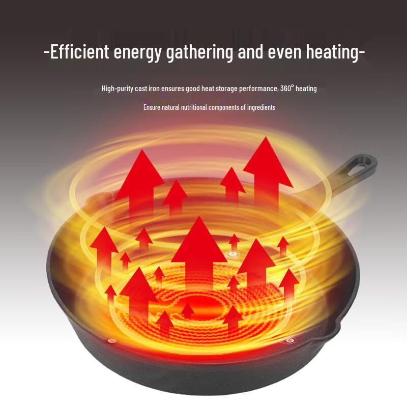 Poêle à frire en fonte épaisse