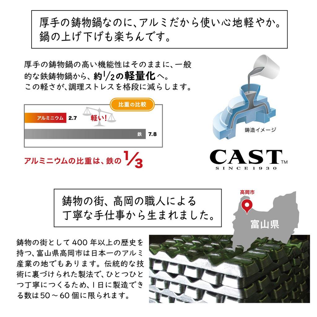 Hokuriku Aluminum 21cm Two-Handled Pot, IH Compatible, Lightweight, HAMON, Shirogane, Ceramic-Coated, Made In Japan, A-2033