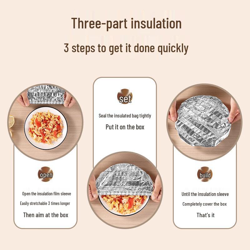 Meijia Life Food Preparation & Storage Foils
