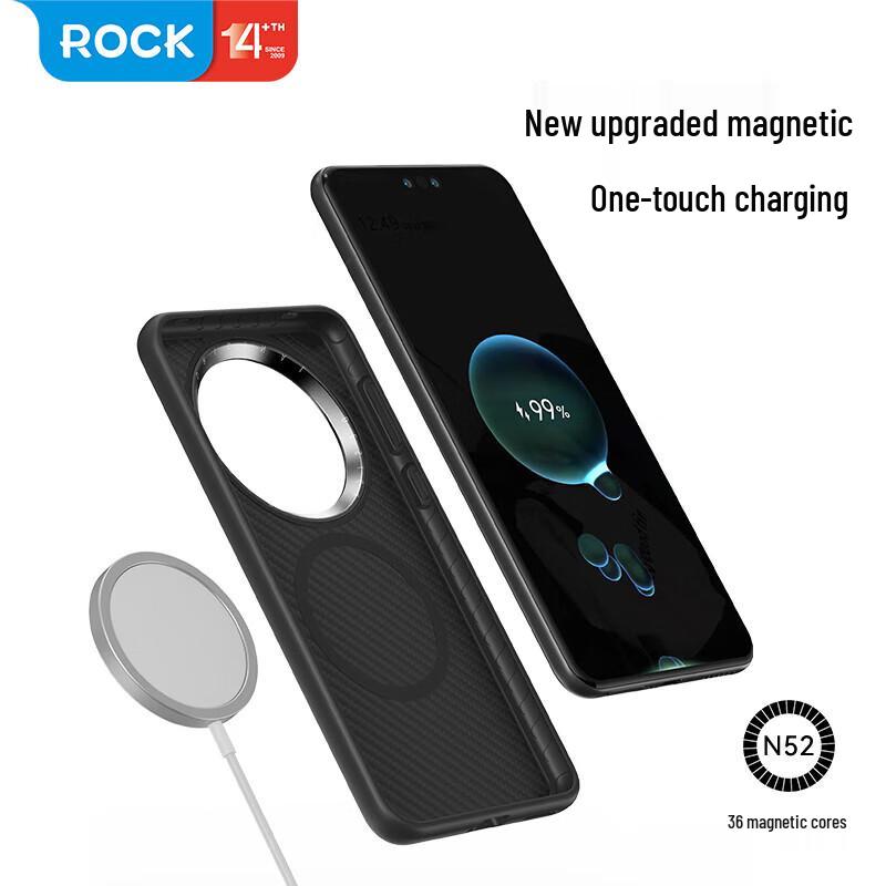 ROCK Magnetische Kevlar Handyhülle für Huawei Mate 60 Pro/Pro+