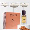 Luxury Perfume Gift Set for Men & Women | Oudh, Overthinker, Mystique |Saffron, Fresia, Peach, Woody, Floral|Refreshing,  | 100ml (Pack of 3)
