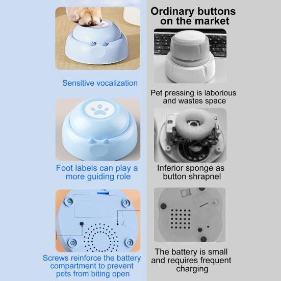 İletişim için Pet Düğmesi Köpek Kedi Eğitimi için Ses Kayıt Düğmesi İnteraktif Buzzer Konuşan Düğme Köpek Clicker Eğitici Oyuncak