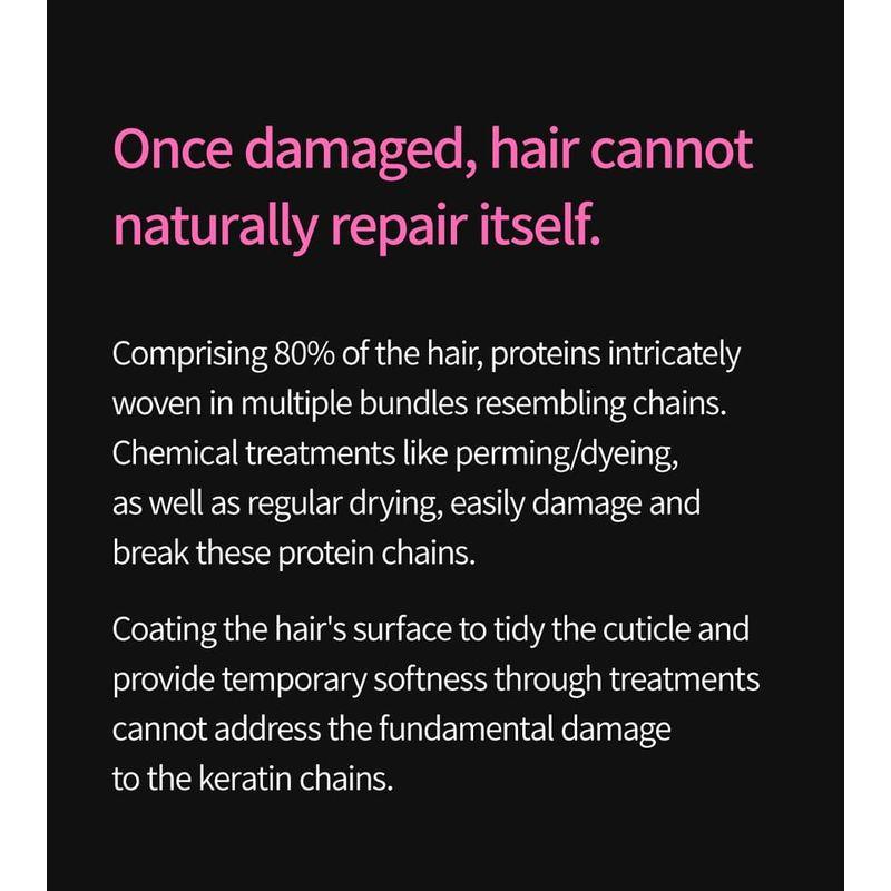 Dr.Melaxin Bondex Protein Bonding Umbauklinik