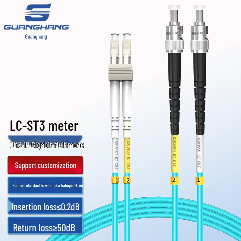 Guanghang OM3/OM4 10 Gigabit Multimode Duplex LSZH Fiber Optic Patch Cable