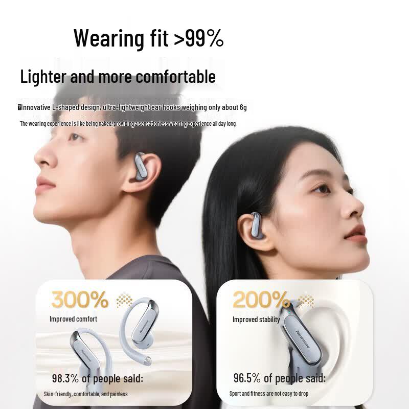 Newmine LY65 Open-Ear Bone Conduction Bluetooth Sports Headset