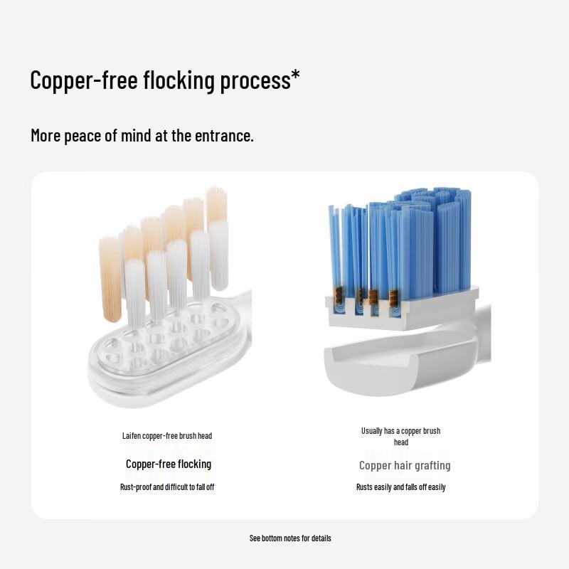 Laifen Official MINI Electric Toothbrush Replacement Brush Heads CN plug (adapter included)