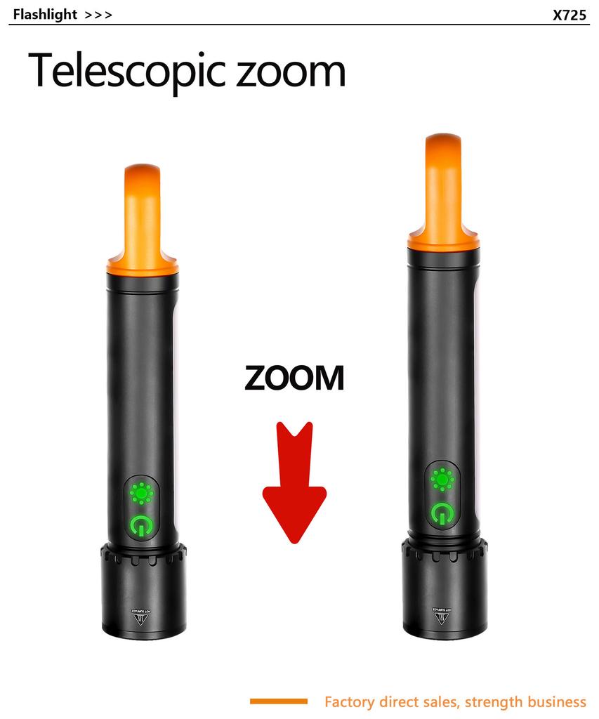 20W Powerful Flashlight 3500 mAh Rechargeable Outdoor Camping Light 9 Mode Waterproof Emergency Lamp Portable Fishing Work Torch