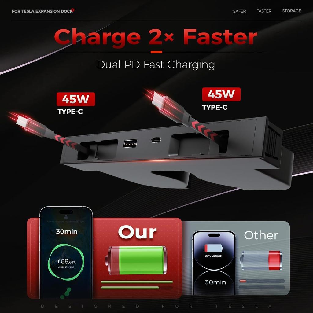 For Tesla Model 3 Y Highland Juniper 2026 45W Quick Charger Expansion Dock Hidden USB Shunt Hub Intelligent Docking Station