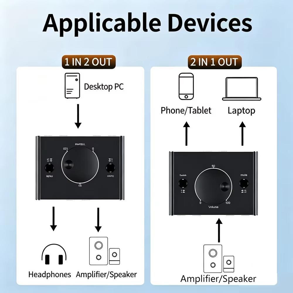 2 Way 3.5mm RCA Stereo Audio Switcher 2 in 1 Out/1 in 2 Out RCA Stereo Audio Switch with Mute Button Bi-Directional Audio Splitter