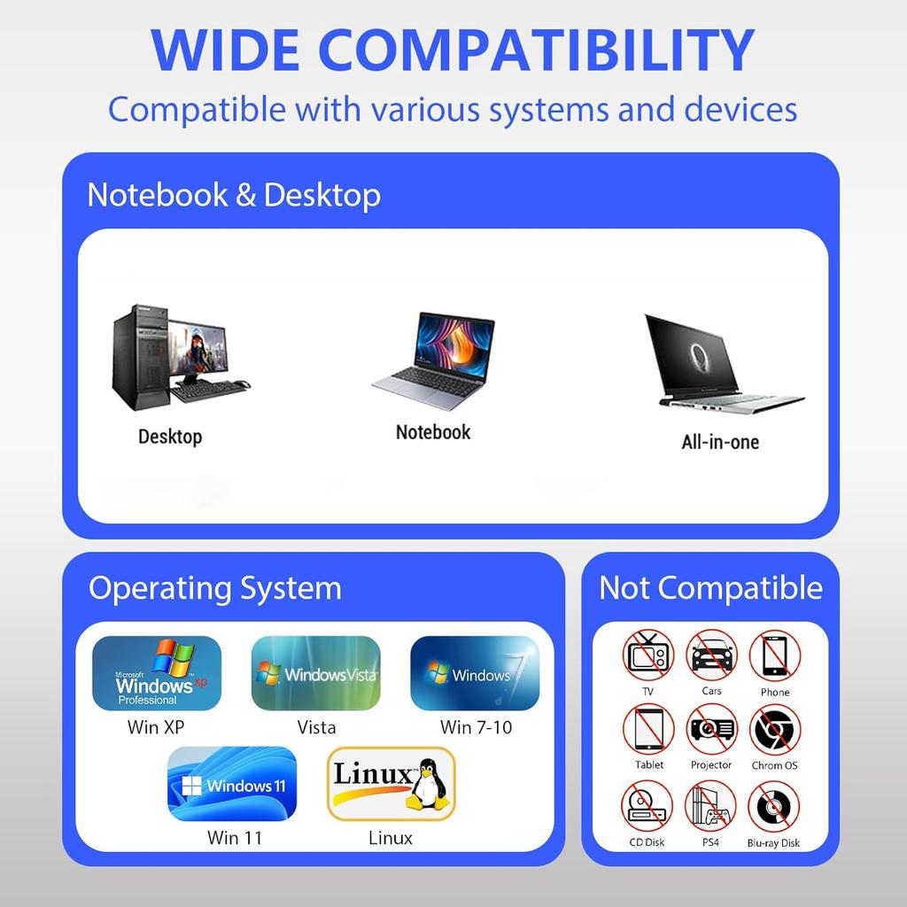 3.5 Inch External Floppy Disk Drive, Portable USB 3.0 Type-C 1.44MB FDD Disk Reader for PC Laptop Desktop Windows 11/10/8/7/XP