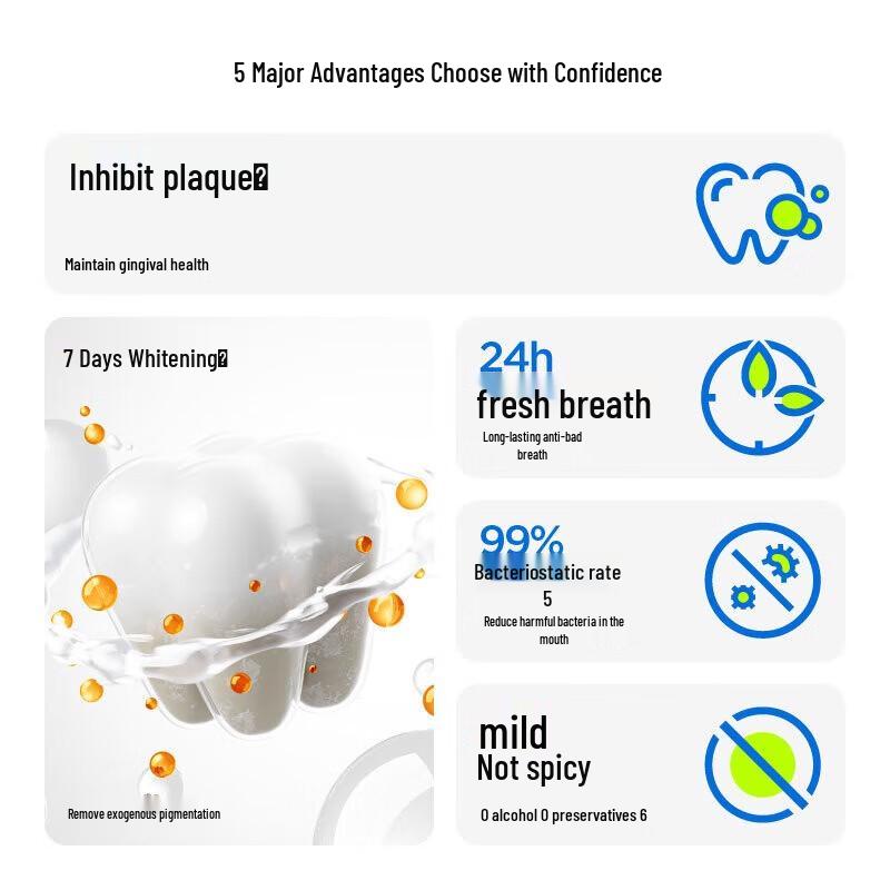 Semi-Enzyme Lysozyme Mouthwash