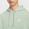 New Nike Sportswear Club FW24 Fleece Sweatshirt Men's Horizon Green BV2655-371
