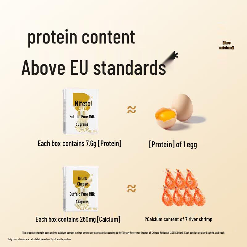 Baifeilao High Protein Buffalo Pure Milk (12 x 200ml)
